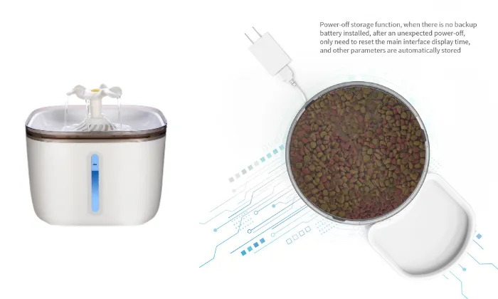 Automatic Water Dispenser