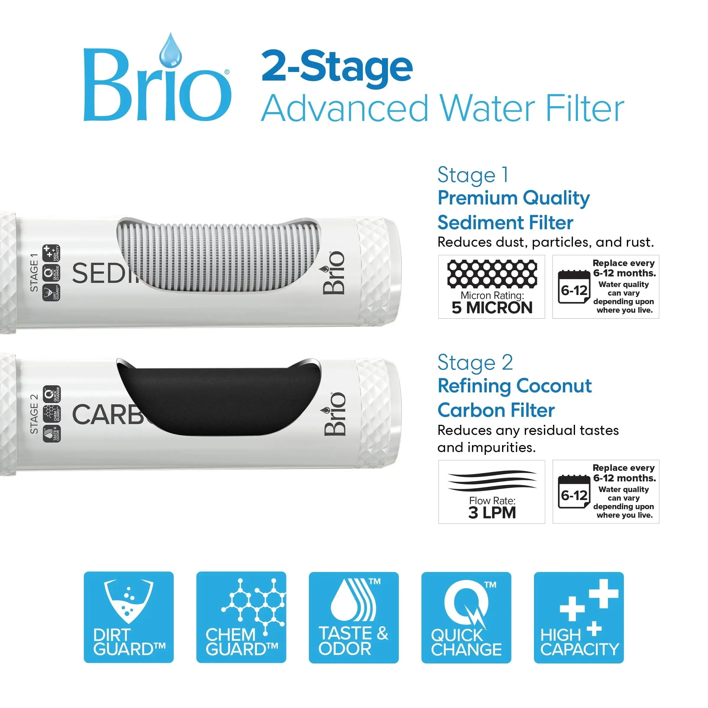 Brio Bottleless 2-Stage Filtration Water Dispenser, Tri-Temp, Connects to Your Water Line, Height 42"