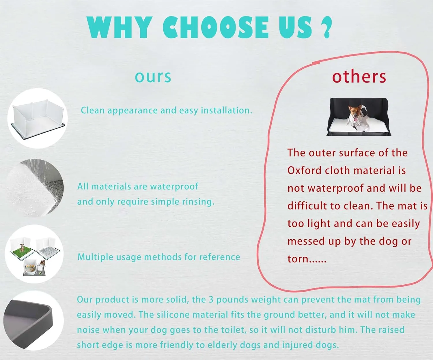 Dog Litter Box with High Walls,Indoor Dog Potty for Small to Medium Dogs Like Corgie French Bulldog,etc.No Spill Silicone Pee Pad Holder Tray for Dogs Work with Most Training Pads and Easy to Clean.