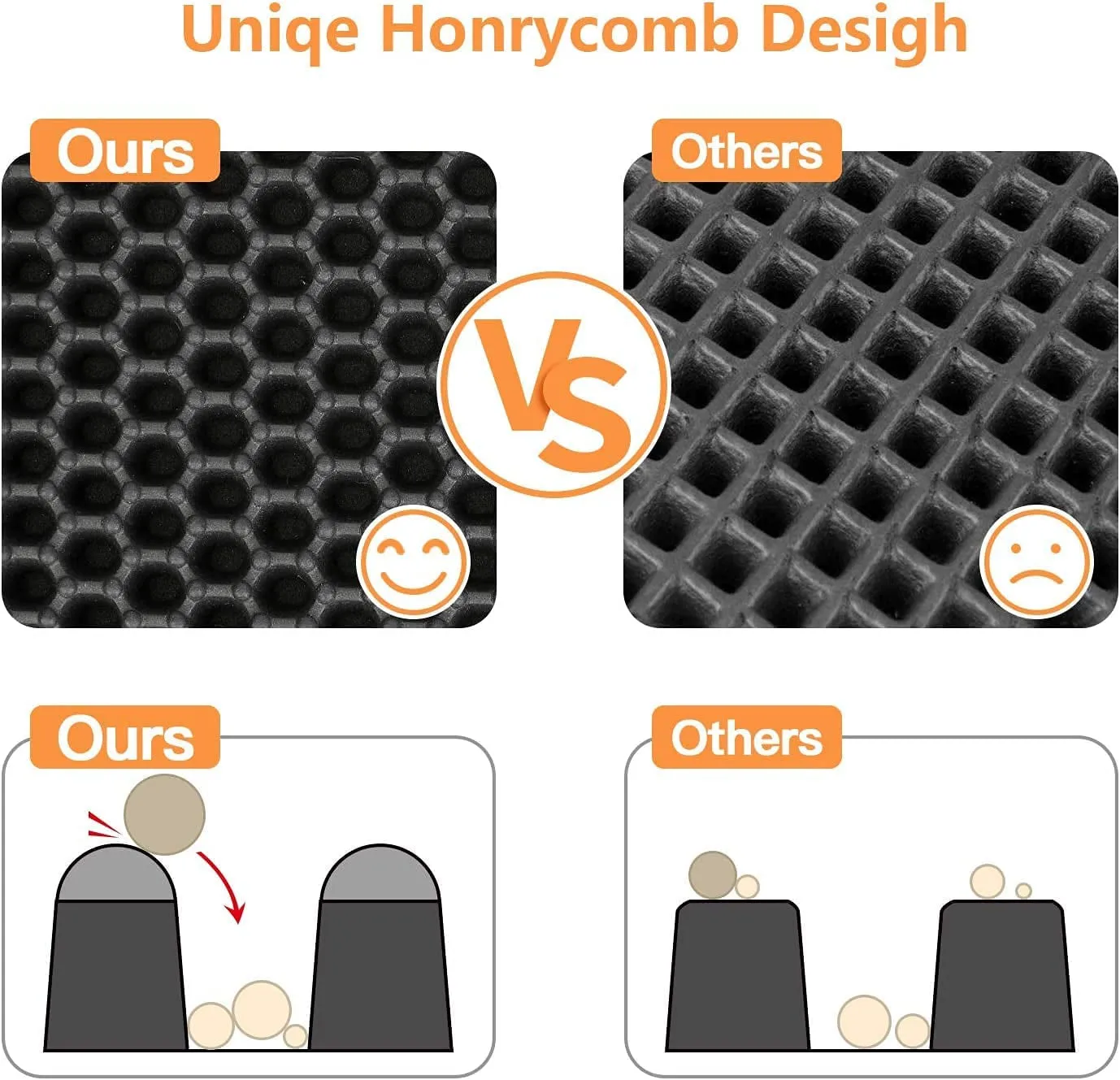 Double Layered Cat Litter Mat