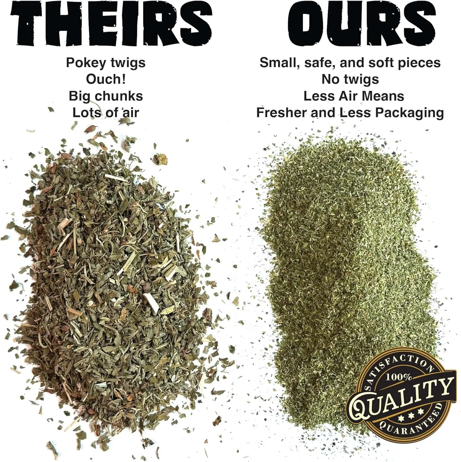 Fiend Catnip Safety-Cut 100% Pure Potent Fine Cat Nip for Cats & Kittens  Bulk Refill Rescue Pack 1 Cup (38g)  Ultra Potent, North American  Go Ahead, Create a Monster!