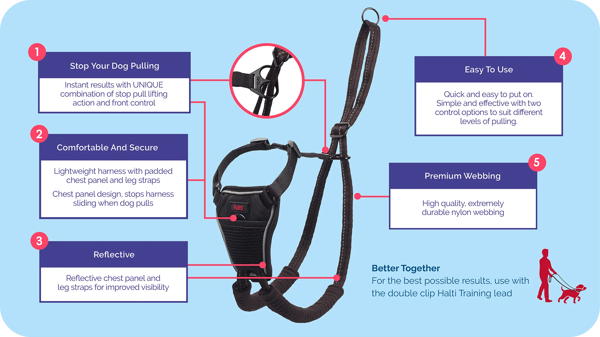 Halti No Pull Dog Harness