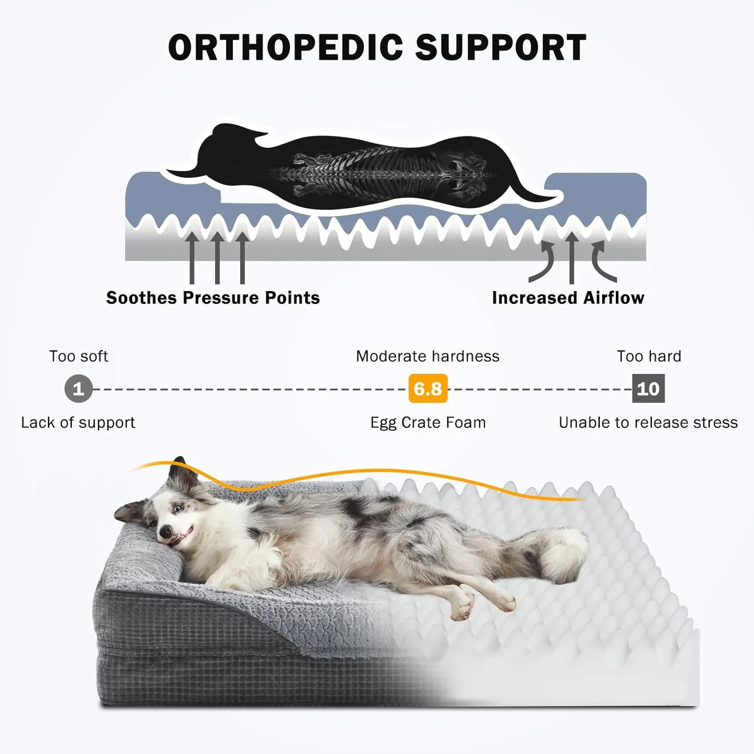 INVENHO Orthopedic Large Dog Dogs, Washable Egg-Crate Memory Foam Dog Couch Bed with Washable Removable Cover, Waterproof Lining and Nonskid Bottom