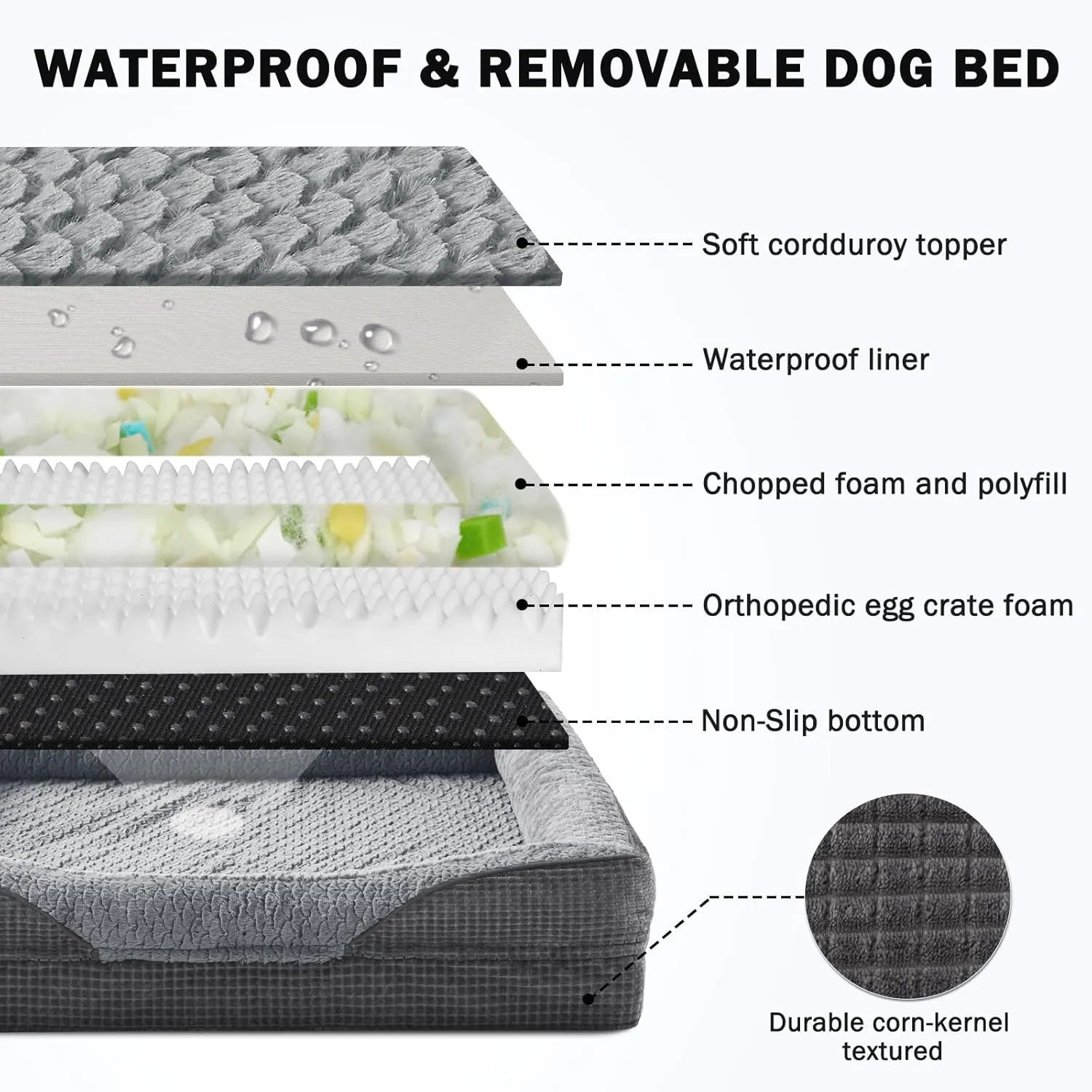 INVENHO Orthopedic Large Dog Dogs, Washable Egg-Crate Memory Foam Dog Couch Bed with Washable Removable Cover, Waterproof Lining and Nonskid Bottom