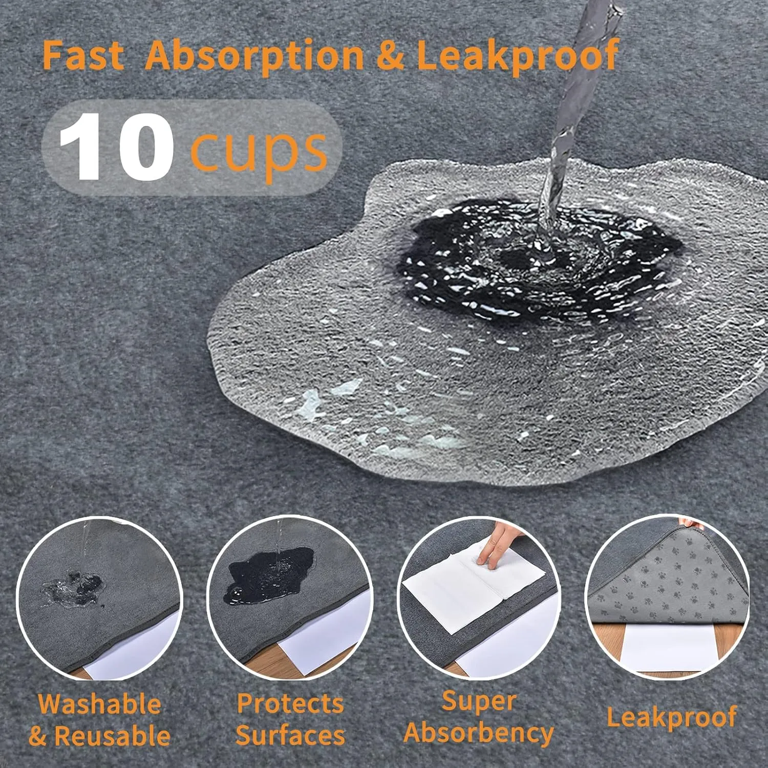LOOBANI 2 Packs Extra Large Reusable Dog Mat for Floor, Non-Slip Washable Pee Pads for Dogs, Fast Absorbent Pet Whelping Pads, Puppy Playpen Mat for Incontinence, Housebreak, Crate, 72x72in,Gray