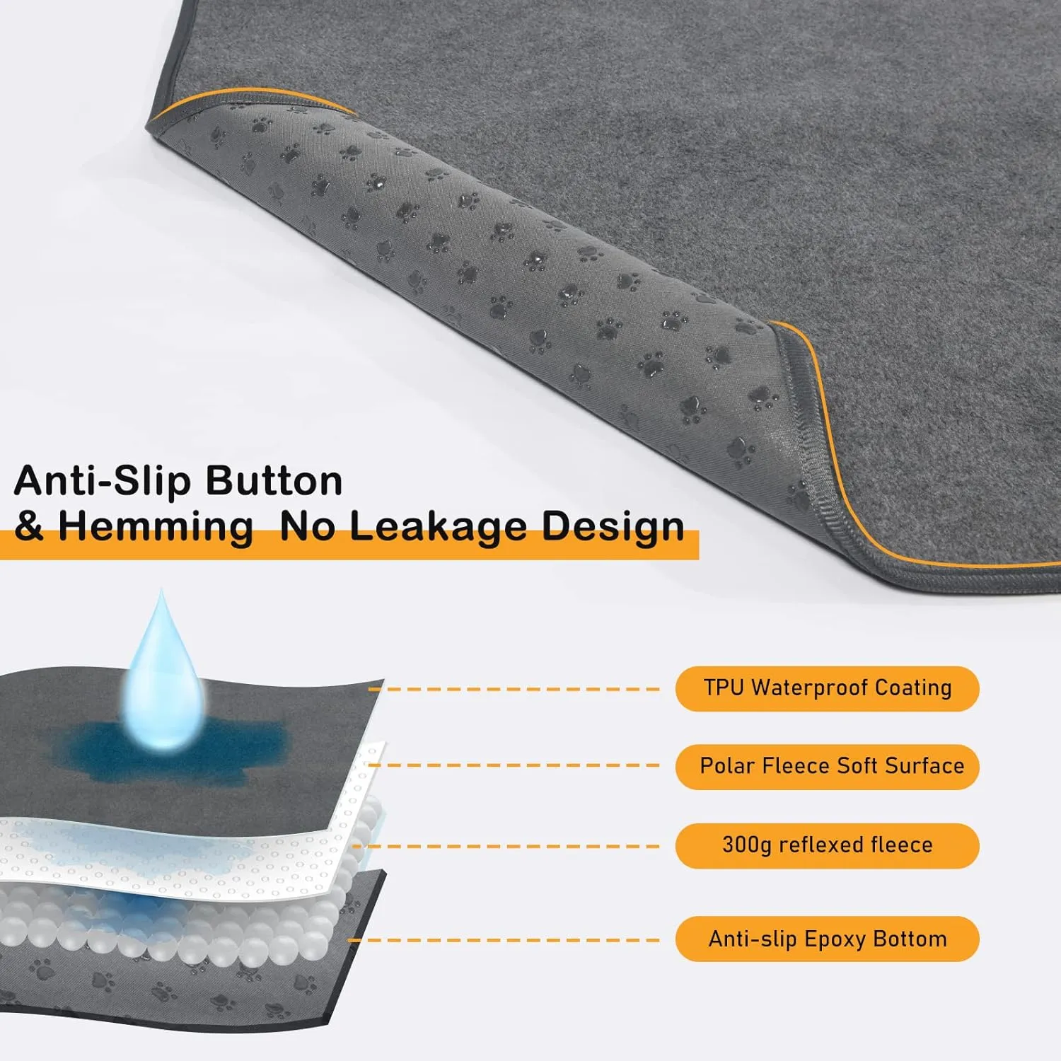 LOOBANI Non-Slip Washable Pee Pad for Dogs, 1 Pack Extra Large Reusable Dog Mat for Floor, Fast Absorbent Pet Whelping Pads, Puppy Playpen Mat for Incontinence, Housebreaking, Crate, 82x120in, Gray
