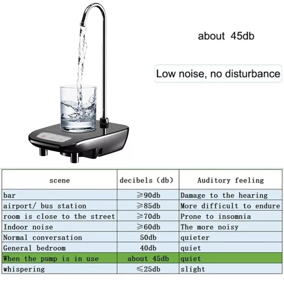 Rechargeable Water Bottle Dispenser Drinking Water Pump with Base JR-758