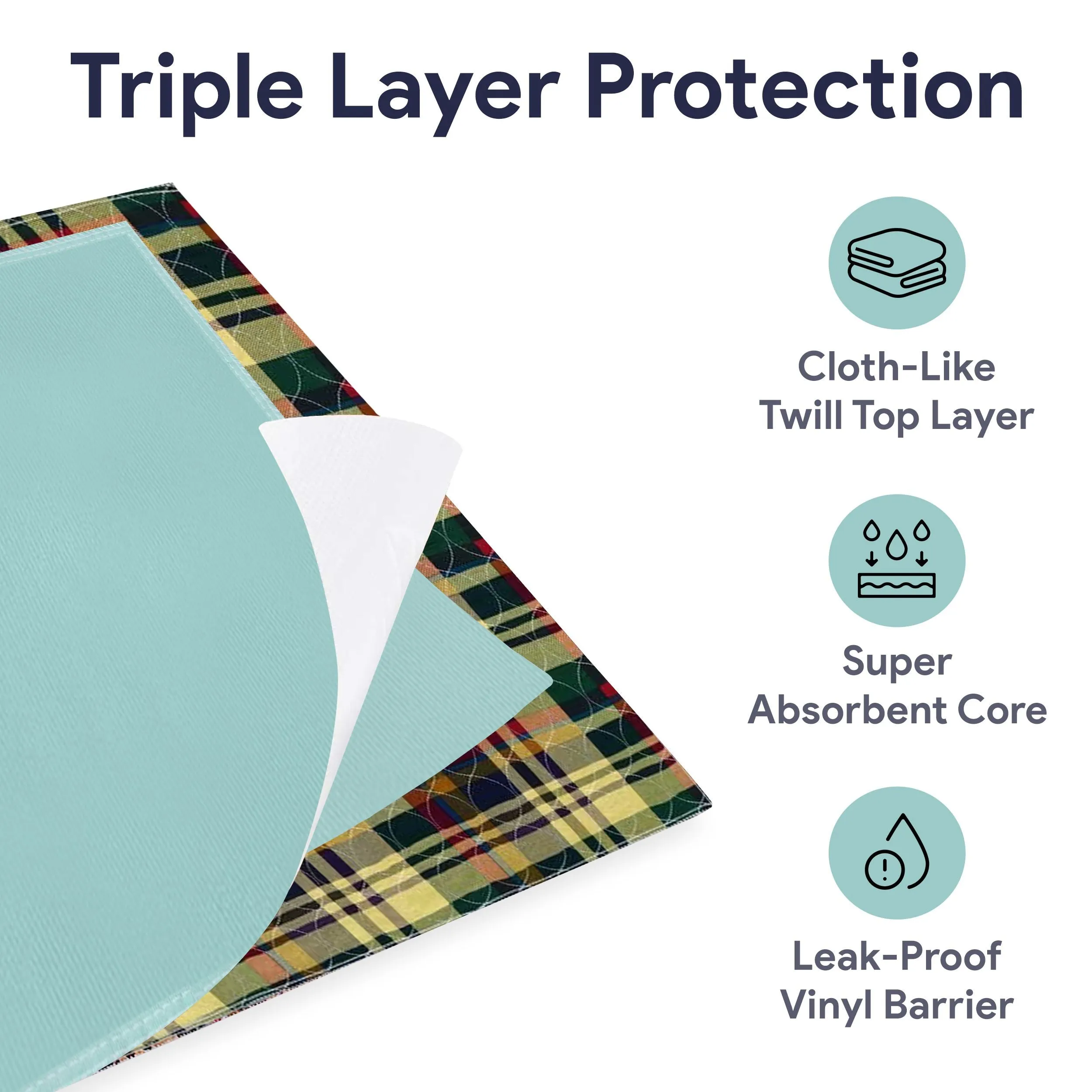 Tartan Print Reuseable Underpads, 34" x 36"