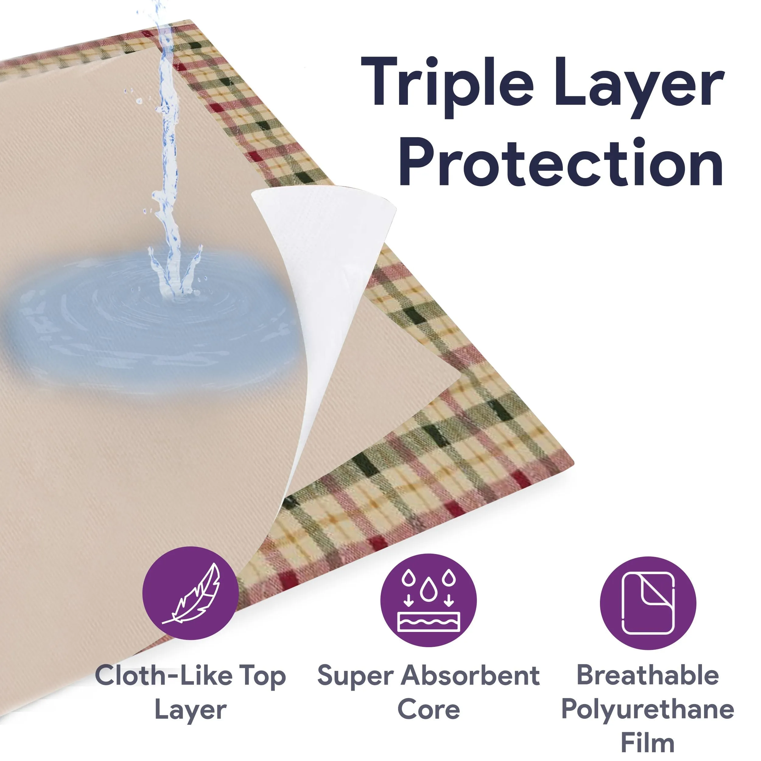 Triumphant Reusable Underpads, 34" x 36"