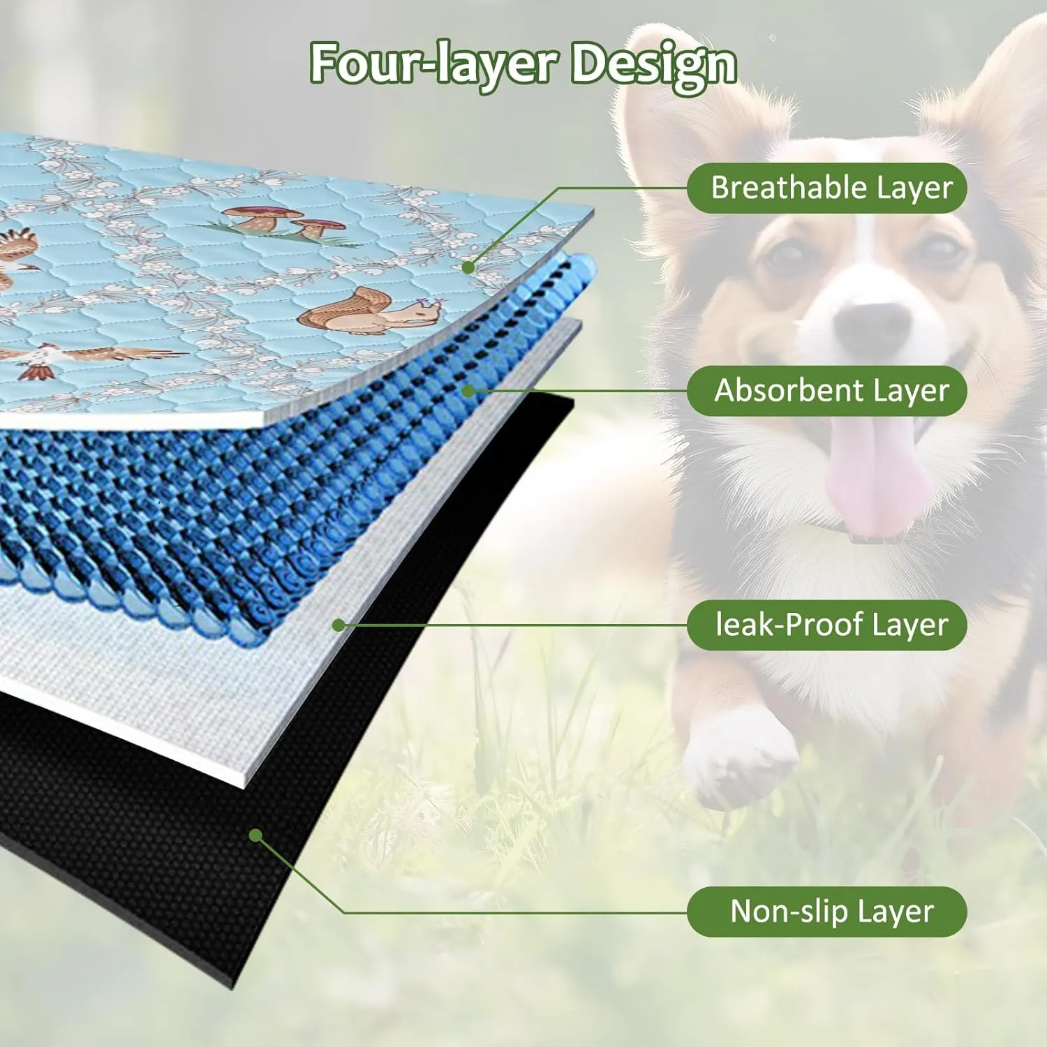 Washable Pee Pads for Dogs, 18'' x 24'' Reusable Puppy Pads, Waterproof Pet Pads for Dog Cat, Absorbing Training Pads, Puppy Potty Pads with Waterproof Bottom (18" x 24")
